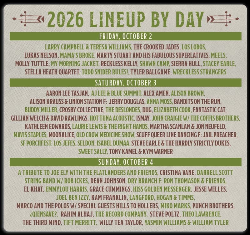 Hardly Strictly Bluegrass 2026 lineup poster — October 2–4, 2026, Golden Gate Park, San Francisco, CA